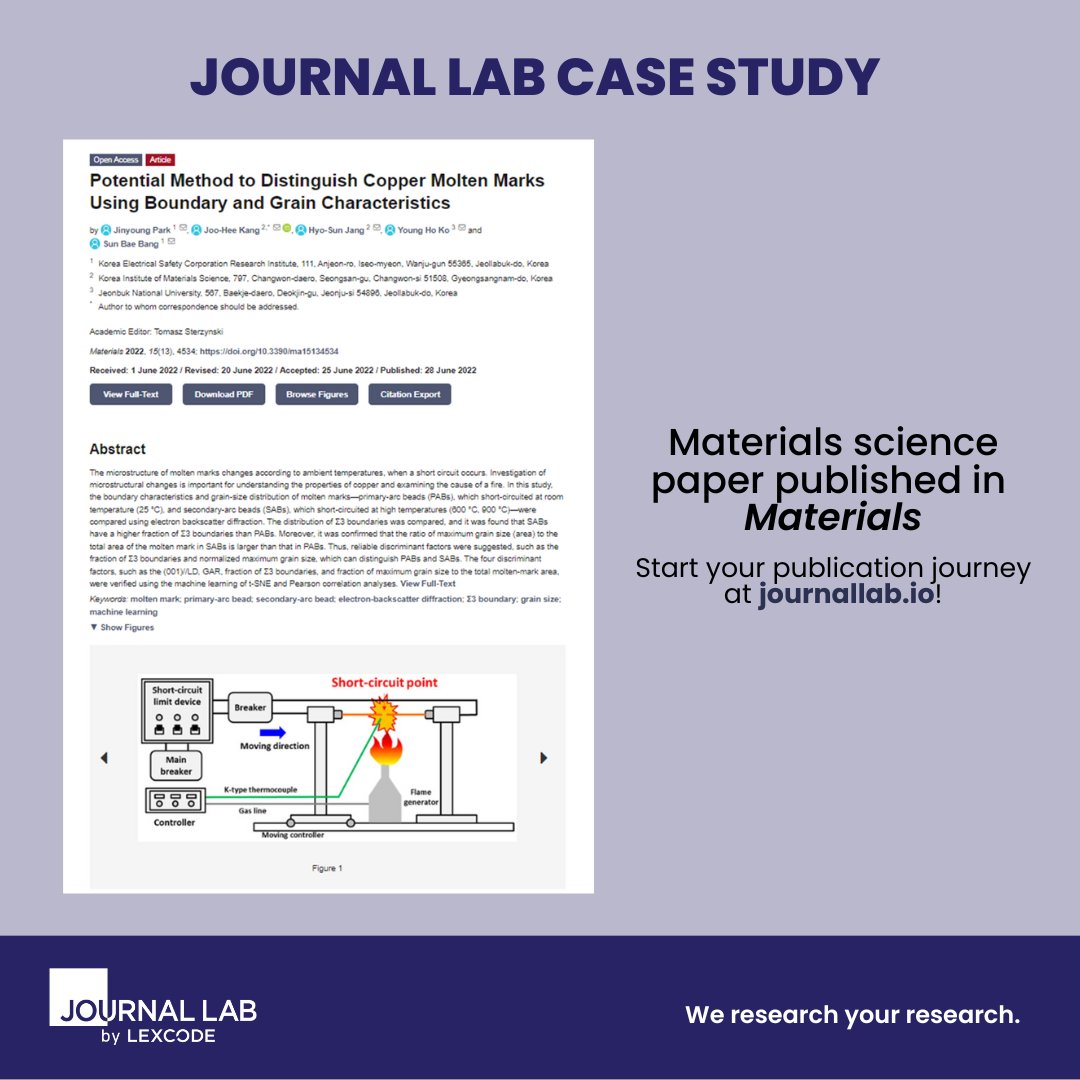 Journal Lab case study: Materials science paper published in Materials
